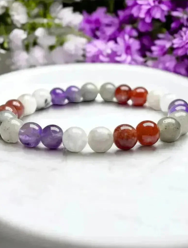 HEALTHY THYROID GLAND - Image 2